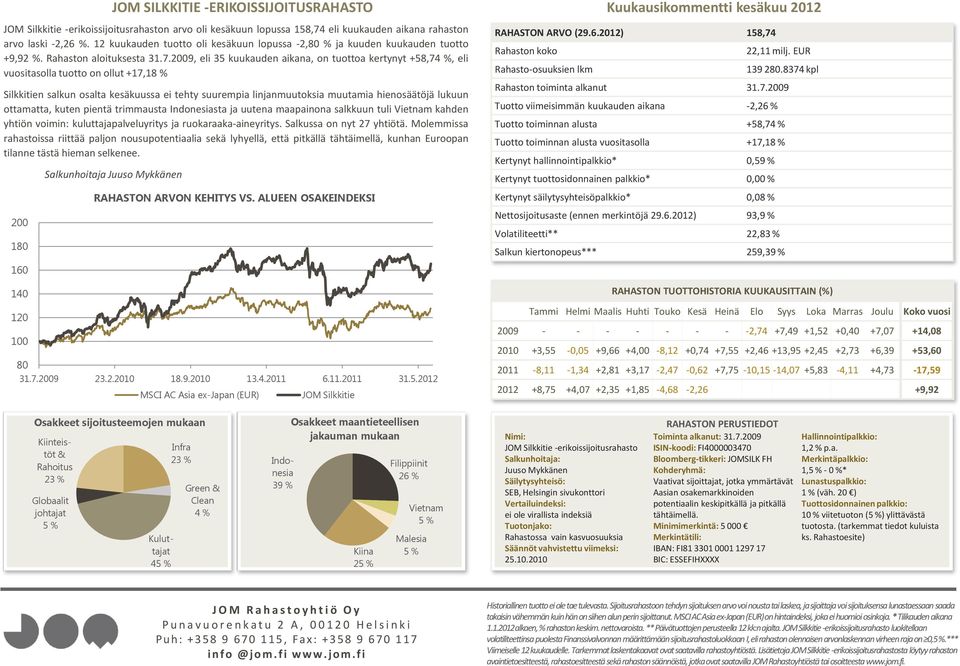 2009, eli 35 kuukauden aikana, on tuottoa kertynyt +58,74 %, eli vuositasolla tuotto on ollut +17,18 % Silkkitien salkun osalta kesäkuussa ei tehty suurempia linjanmuutoksia muutamia hienosäätöjä