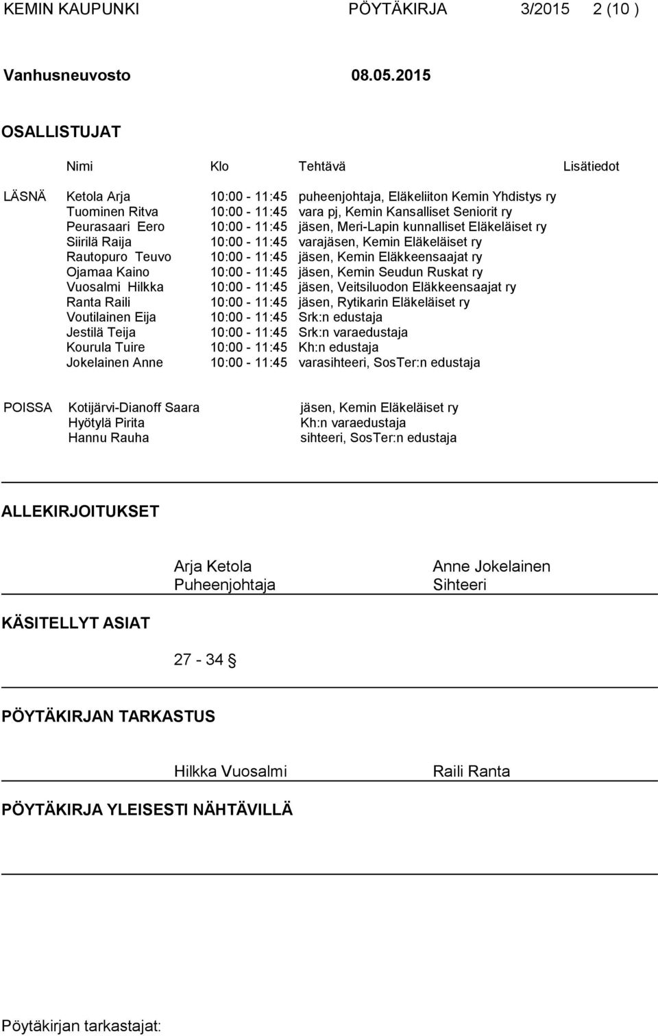 Eero 10:00-11:45 jäsen, Meri-Lapin kunnalliset Eläkeläiset ry Siirilä Raija 10:00-11:45 varajäsen, Kemin Eläkeläiset ry Rautopuro Teuvo 10:00-11:45 jäsen, Kemin Eläkkeensaajat ry Ojamaa Kaino