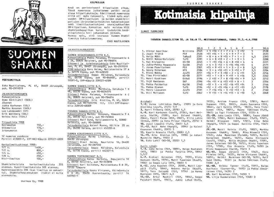 SM-kilpailuun. Kannattaa myös muistaa VIII shakkipedagogiikan kurssi Jyväskylän kesäyliopistossa heti juhannuksen jälkeen. Huomaa myös, että seuraava Suomen Shakki ilmestyy kaksoisnumerona.
