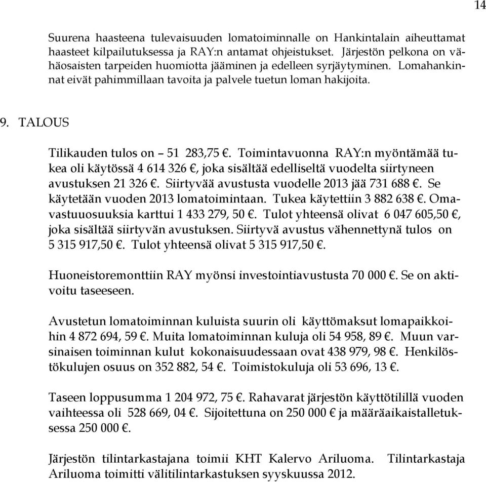 TALOUS Tilikauden tulos on 51 283,75. Toimintavuonna RAY:n myöntämää tukea oli käytössä 4 614 326, joka sisältää edelliseltä vuodelta siirtyneen avustuksen 21 326.