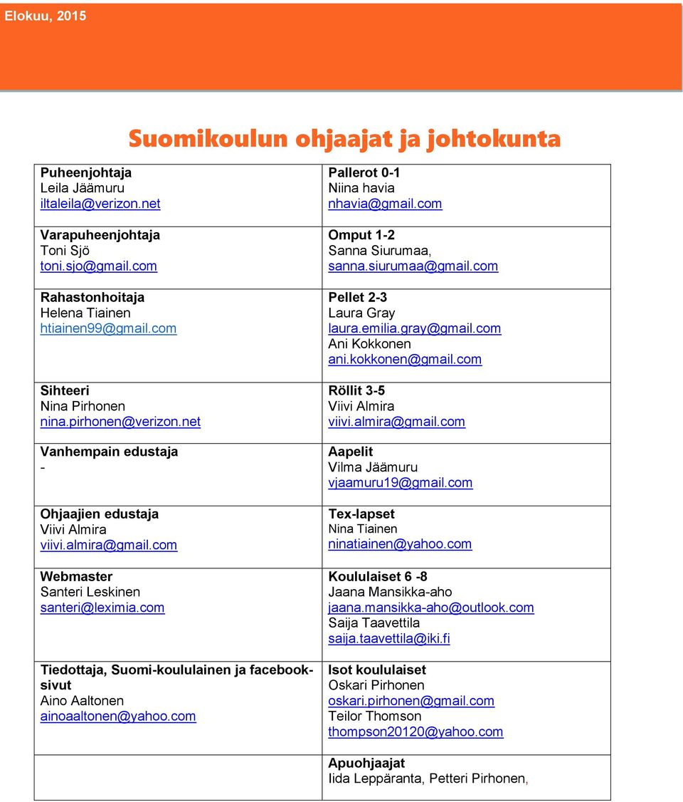 com Tiedottaja, Suomi-koululainen ja facebooksivut Aino Aaltonen ainoaaltonen@yahoo.com Pallerot 0-1 Niina havia nhavia@gmail.com Omput 1-2 Sanna Siurumaa, sanna.siurumaa@gmail.