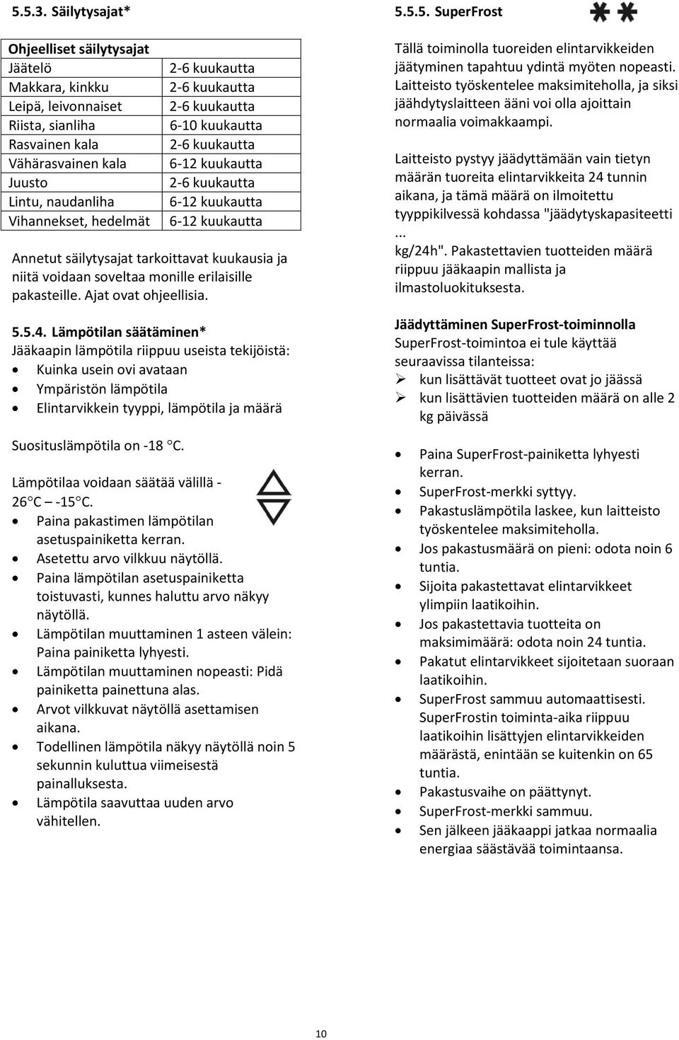 kuukautta 2-6 kuukautta 6-10 kuukautta 2-6 kuukautta 6-12 kuukautta 2-6 kuukautta 6-12 kuukautta 6-12 kuukautta Annetut säilytysajat tarkoittavat kuukausia ja niitä voidaan soveltaa monille