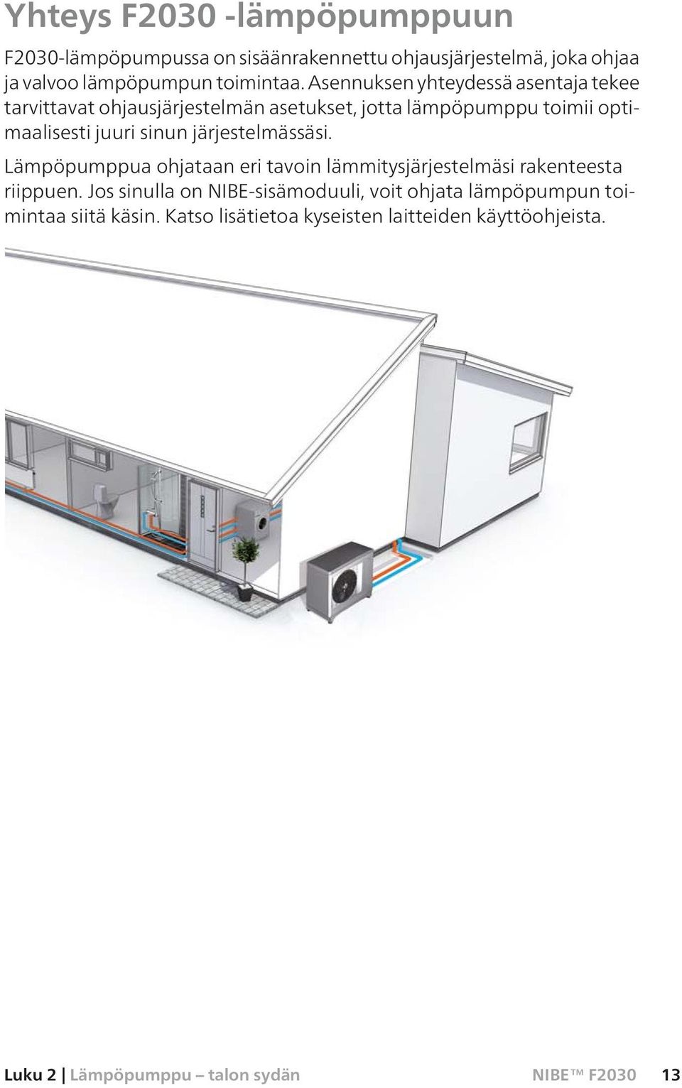 järjestelmässäsi. Lämpöpumppua ohjataan eri tavoin lämmitysjärjestelmäsi rakenteesta riippuen.
