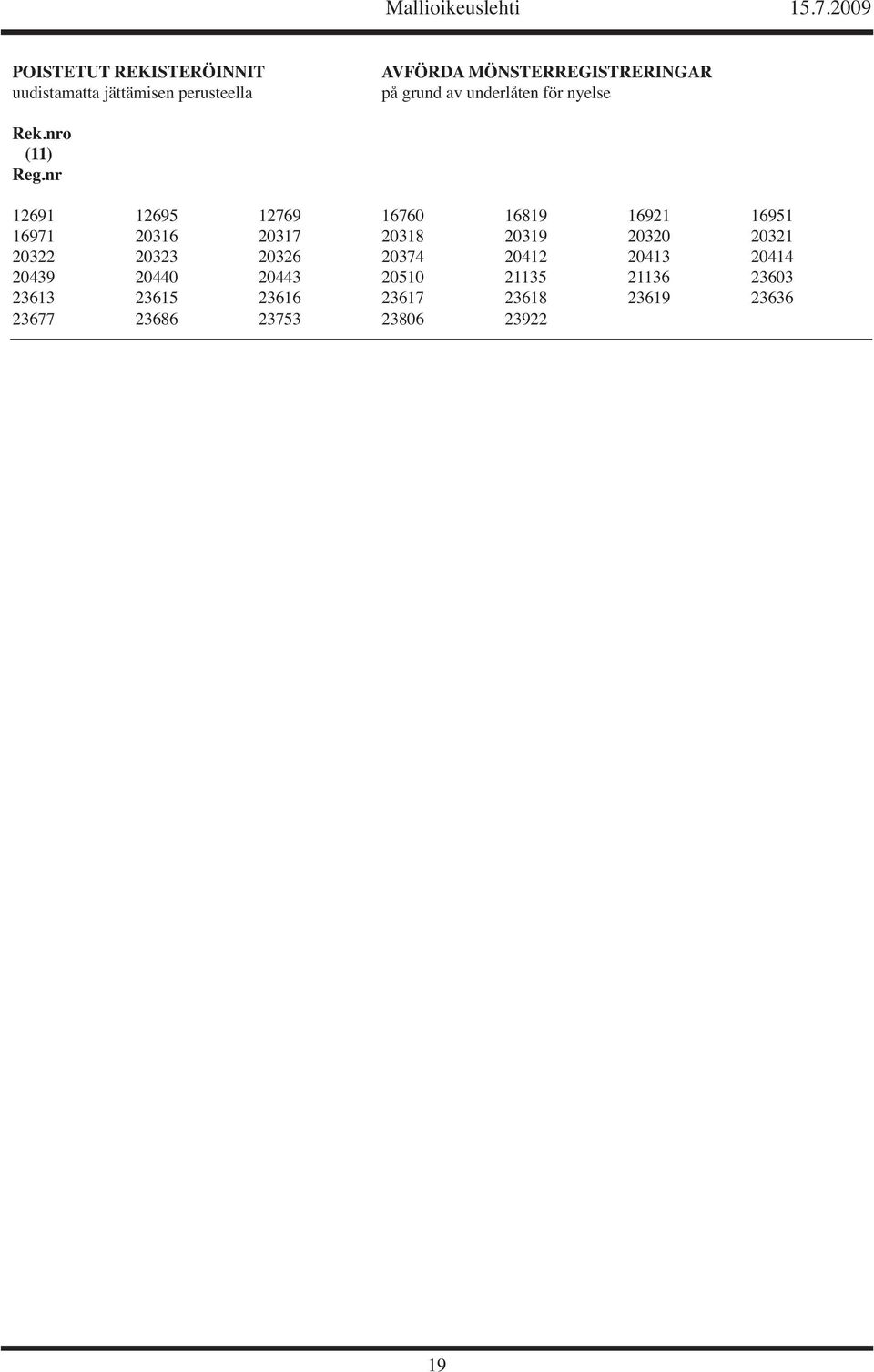 nr 12691 12695 12769 16760 16819 16921 16951 16971 20316 20317 20318 20319 20320 20321 20322