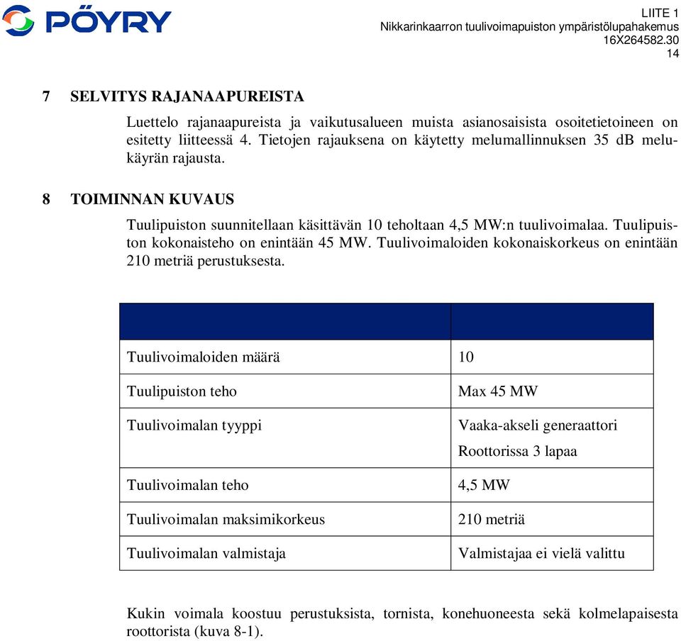 Tuulipuiston kokonaisteho on enintään 45 MW. Tuulivoimaloiden kokonaiskorkeus on enintään 210 metriä perustuksesta.