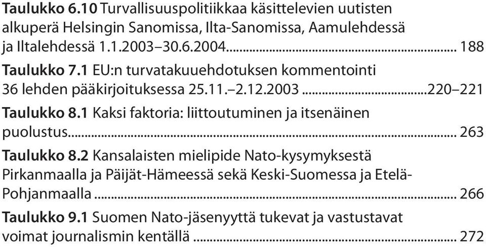 1 Kaksi faktoria: liittoutuminen ja itsenäinen puolustus... 263 Taulukko 8.