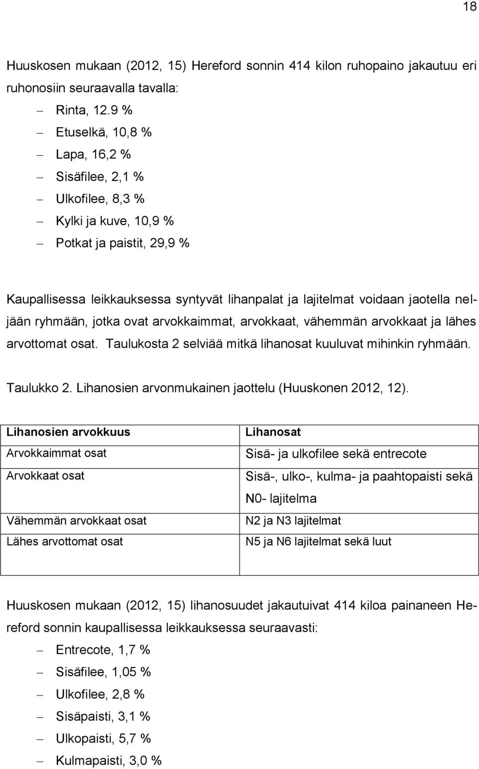 neljään ryhmään, jotka ovat arvokkaimmat, arvokkaat, vähemmän arvokkaat ja lähes arvottomat osat. Taulukosta 2 selviää mitkä lihanosat kuuluvat mihinkin ryhmään. Taulukko 2.