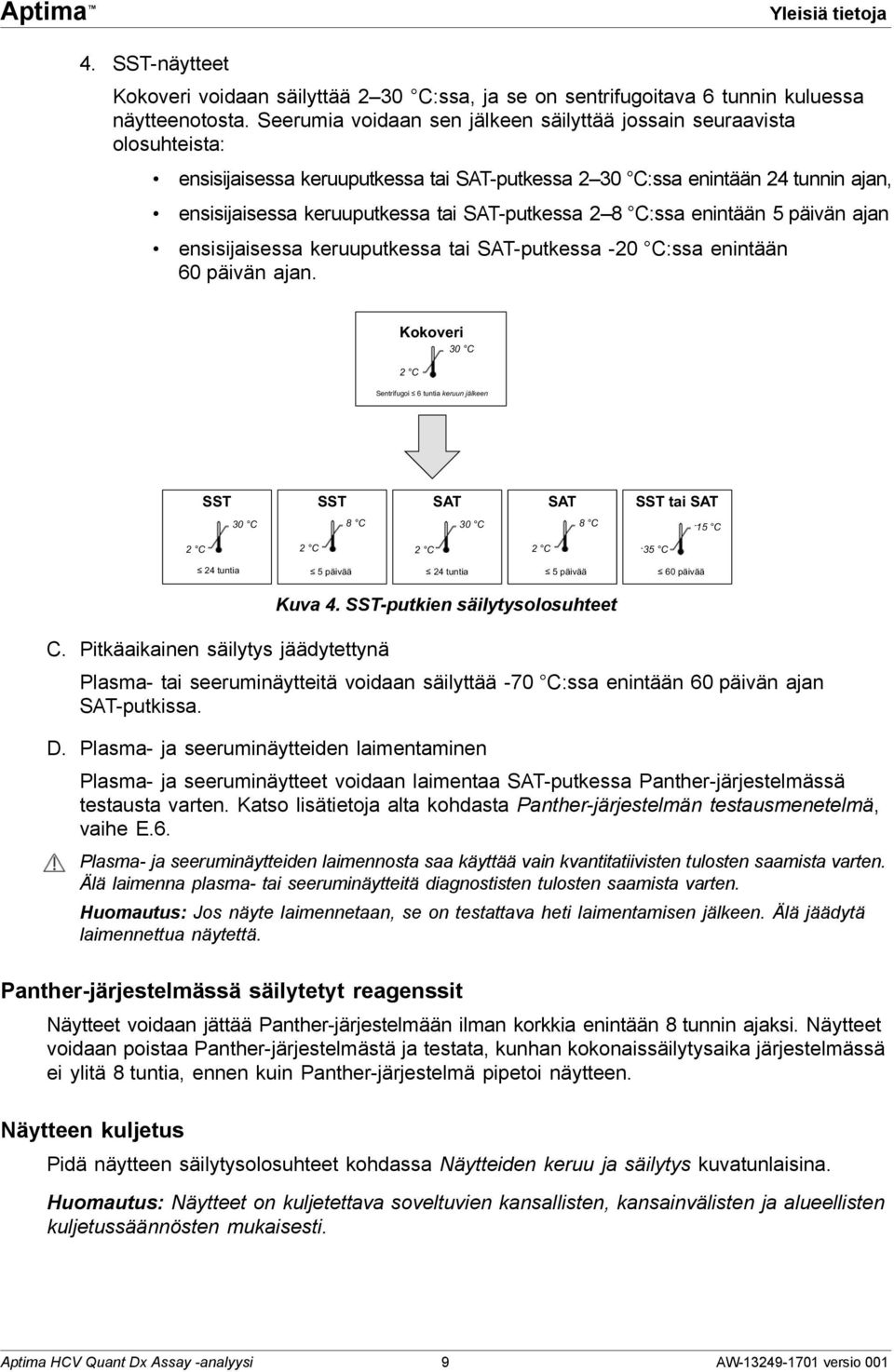 SAT-putkessa 2 8 C:ssa enintään 5 päivän ajan ensisijaisessa keruuputkessa tai SAT-putkessa -20 C:ssa enintään 60 päivän ajan.