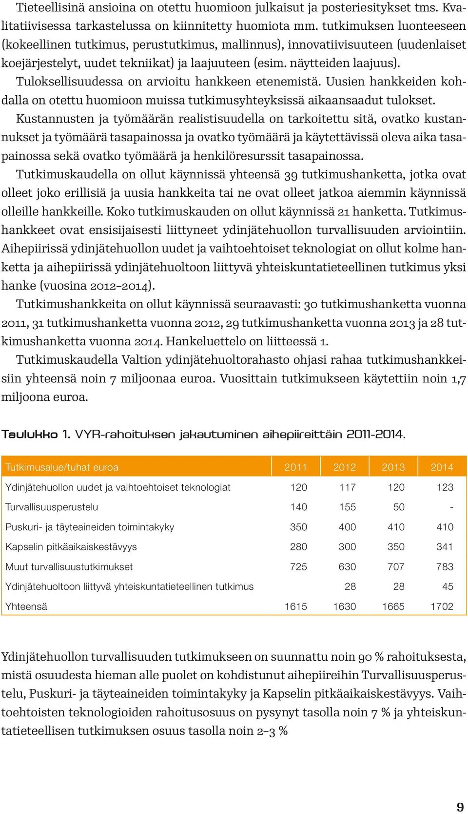 Tuloksellisuudessa on arvioitu hankkeen etenemistä. Uusien hankkeiden kohdalla on otettu huomioon muissa tutkimusyhteyksissä aikaansaadut tulokset.
