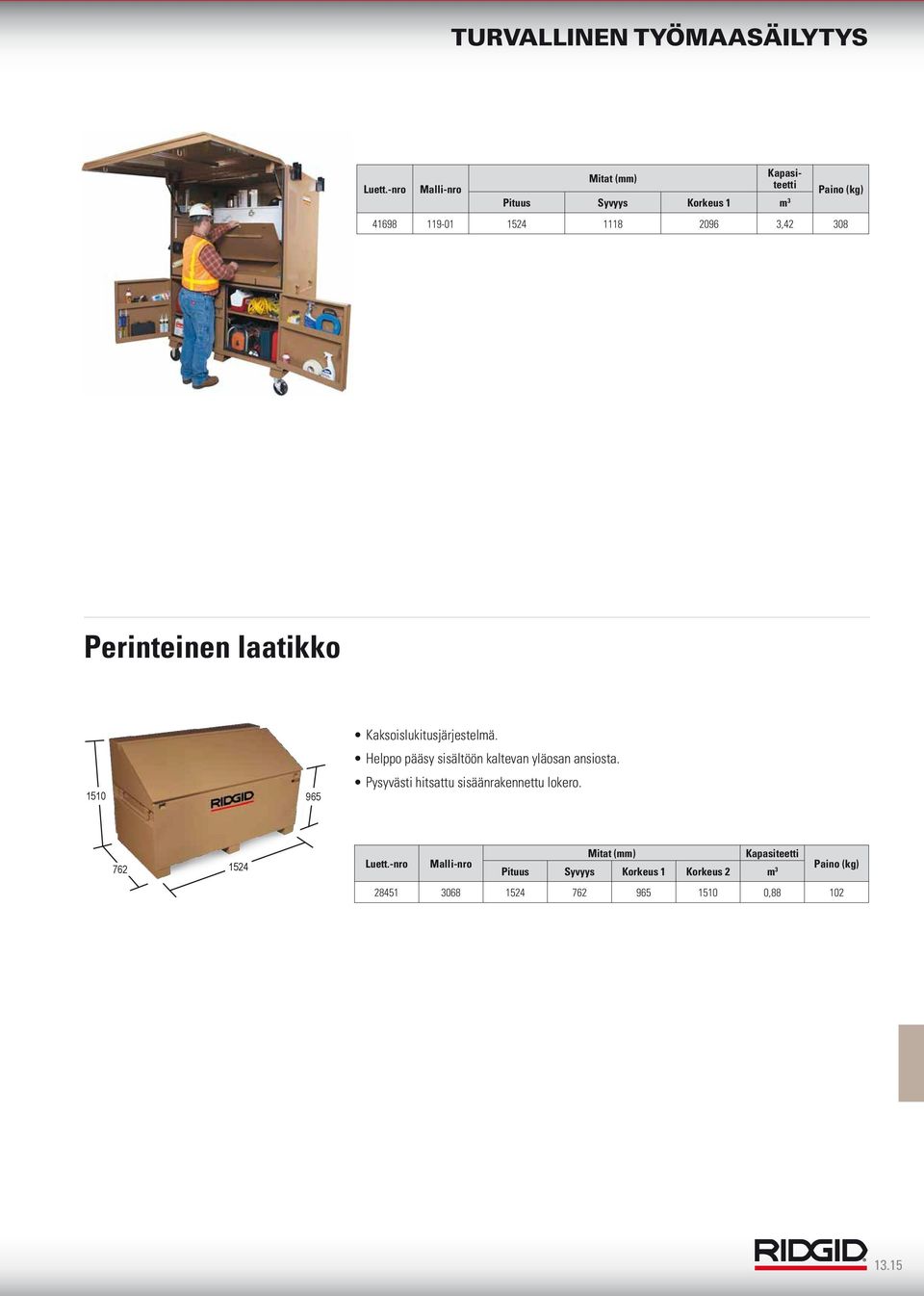 laatikko 1510 965 Kaksoislukitusjärjestelmä. Helppo pääsy sisältöön kaltevan yläosan ansiosta.