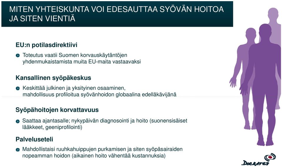 syövänhoidon globaalina edelläkävijänä Syöpähoitojen korvattavuus Saattaa ajantasalle; nykypäivän diagnosointi ja hoito (suonensisäiset