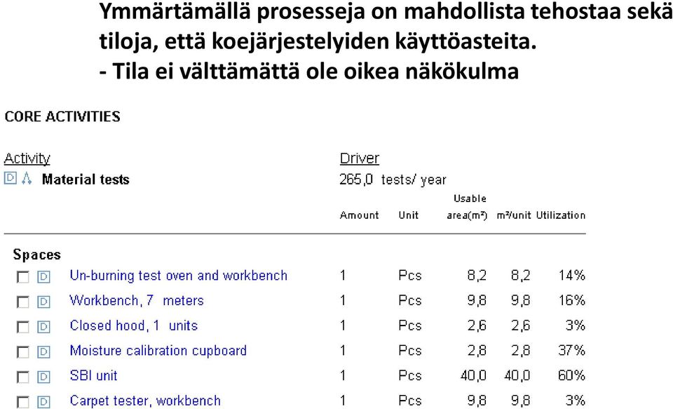 että koejärjestelyiden