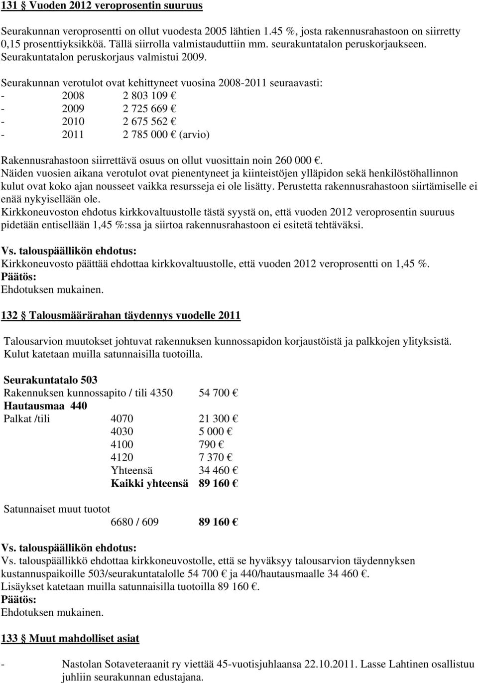 Seurakunnan verotulot ovat kehittyneet vuosina 2008-2011 seuraavasti: - 2008 2 803 109-2009 2 725 669-2010 2 675 562-2011 2 785 000 (arvio) Rakennusrahastoon siirrettävä osuus on ollut vuosittain