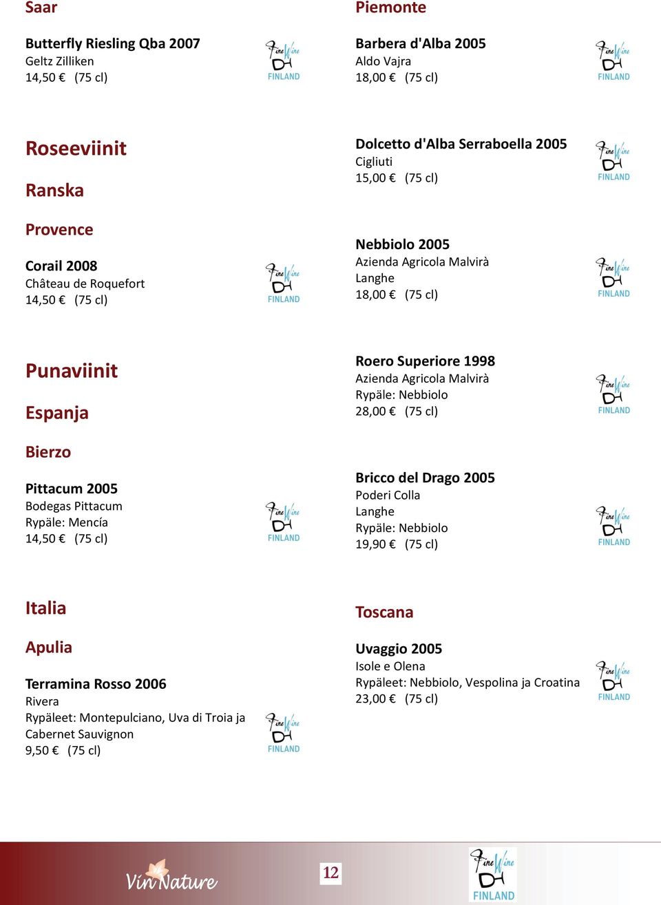 Mencía 14,50 (75 cl) Roero Superiore 1998 Azienda Agricola Malvirà Rypäle: Nebbiolo 28,00 (75 cl) Bricco del Drago 2005 Poderi Colla Langhe Rypäle: Nebbiolo 19,90 (75 cl) Italia Apulia