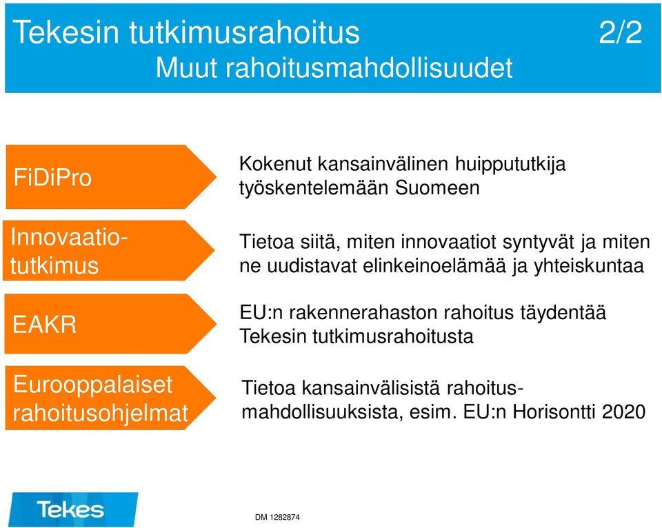 innovaatiot syntyvät ja miten ne uudistavat elinkeinoelämää ja yhteiskuntaa EU:n rakennerahaston rahoitus
