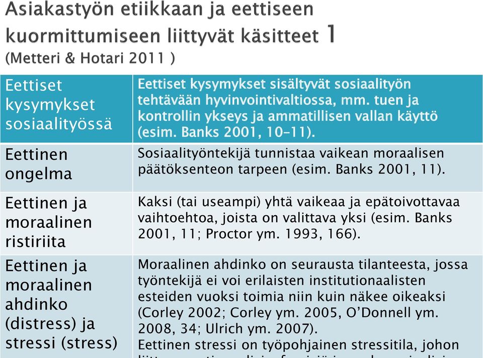 Banks 2001, 11). Kaksi (tai useampi) yhtä vaikeaa ja epätoivottavaa vaihtoehtoa, joista on valittava yksi (esim. Banks 2001, 11; Proctor ym. 1993, 166).