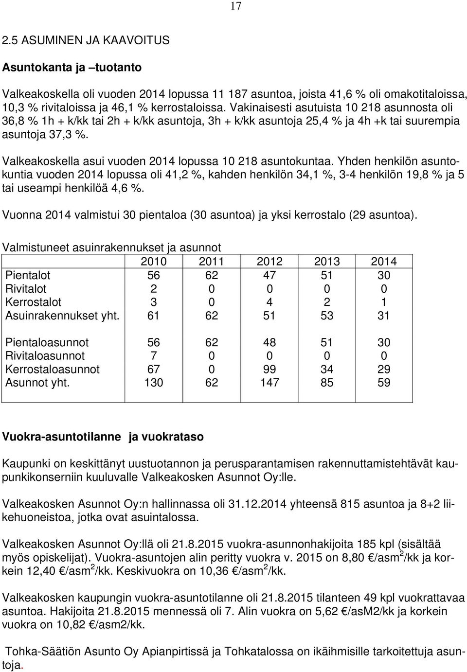 Valkeakoskella asui vuoden 2014 lopussa 10 218 asuntokuntaa. Yhden henkilön asuntokuntia vuoden 2014 lopussa oli 41,2 %, kahden henkilön 34,1 %, 3-4 henkilön 19,8 % ja 5 tai useampi henkilöä 4,6 %.