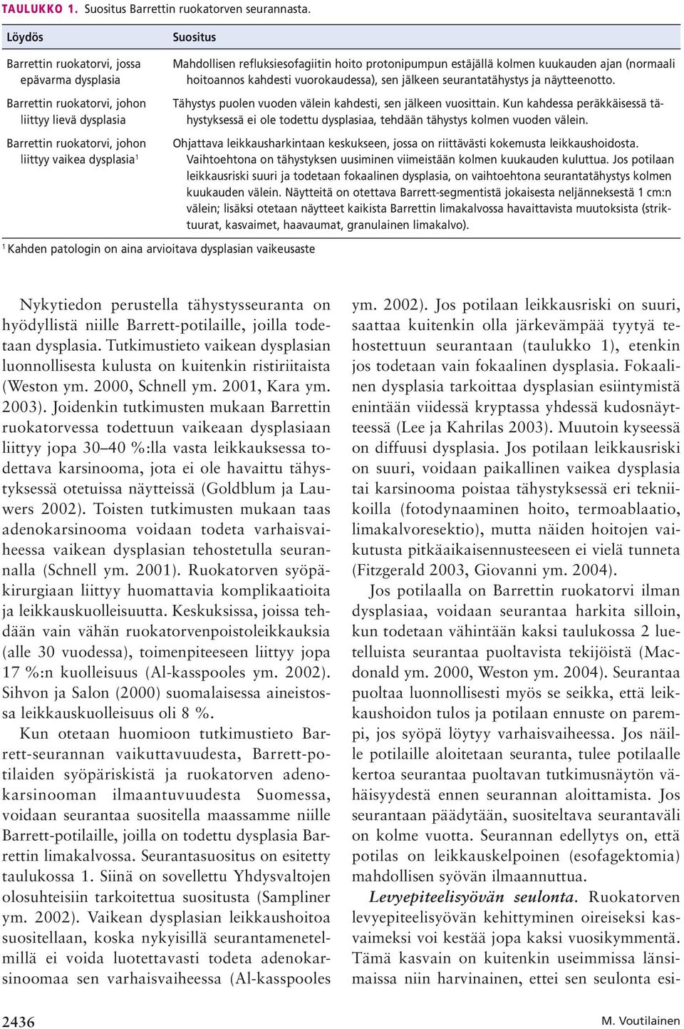 arvioitava dysplasian vaikeusaste Mahdollisen refluksiesofagiitin hoito protonipumpun estäjällä kolmen kuukauden ajan (normaali hoitoannos kahdesti vuorokaudessa), sen jälkeen seurantatähystys ja