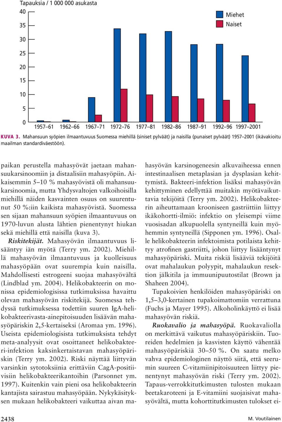paikan perustella mahasyövät jaetaan mahansuukarsinoomiin ja distaalisiin mahasyöpiin.
