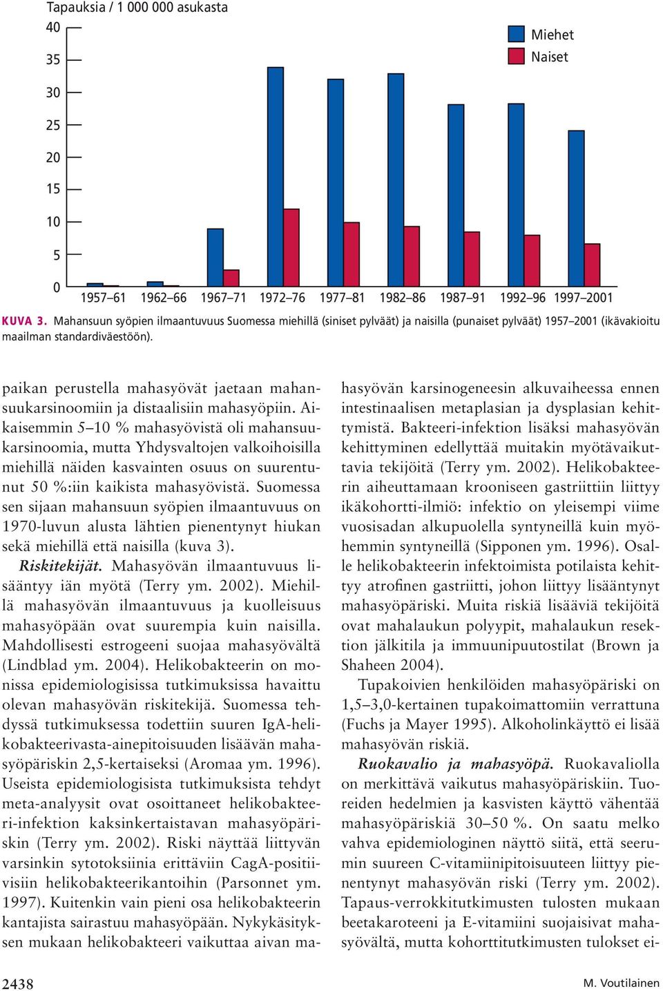 paikan perustella mahasyövät jaetaan mahansuukarsinoomiin ja distaalisiin mahasyöpiin.