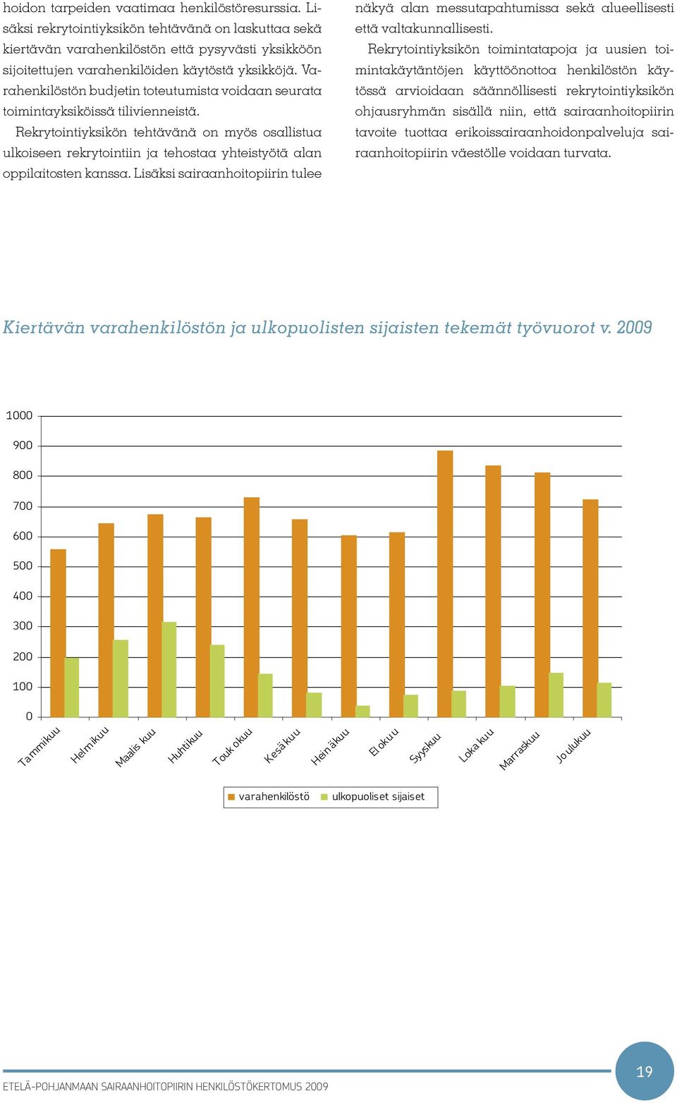 Varahenkilöstön budjetin toteutumista voidaan seurata toimintayksiköissä tilivienneistä.