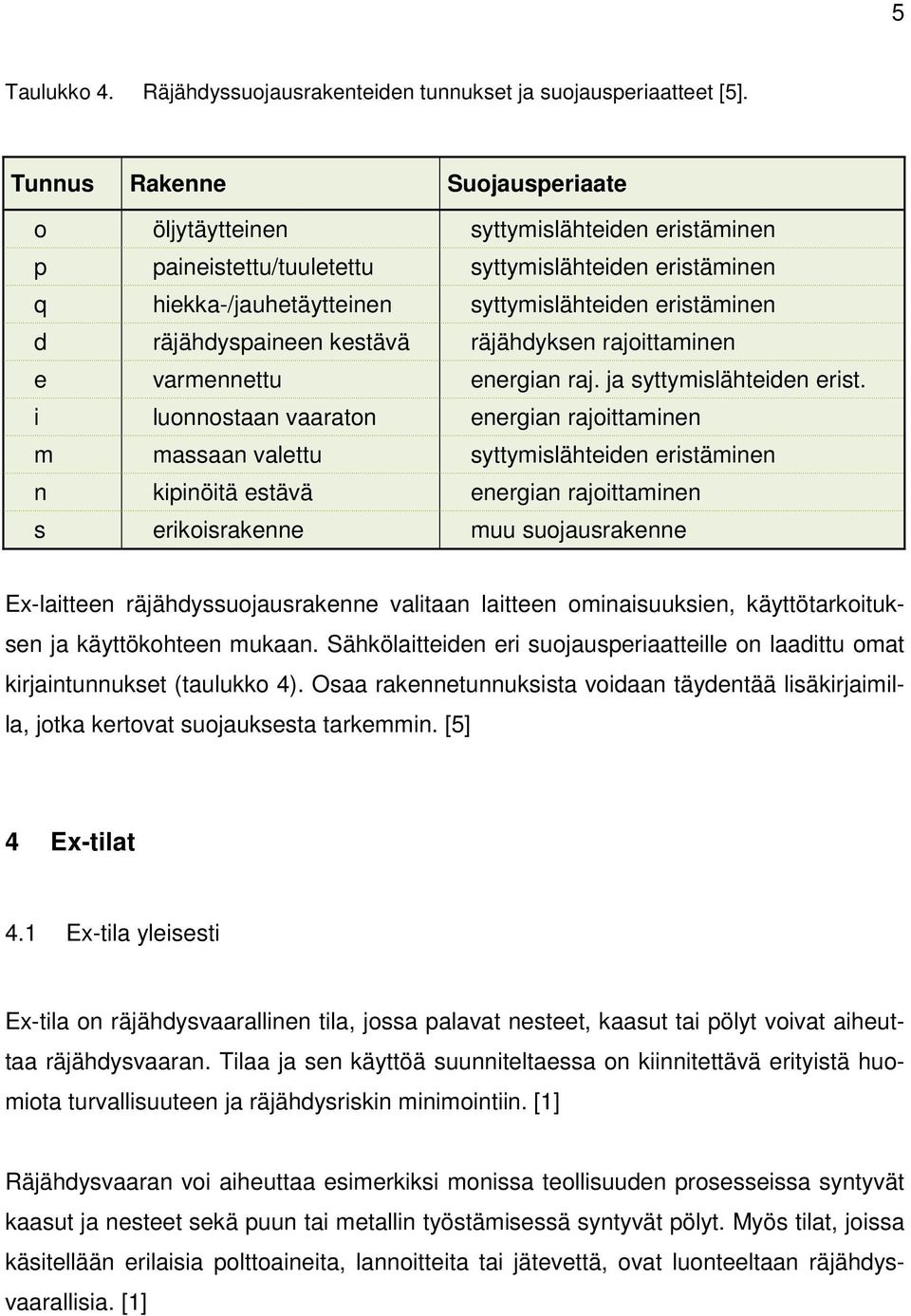 räjähdyspaineen kestävä räjähdyksen rajoittaminen e varmennettu energian raj. ja syttymislähteiden erist.