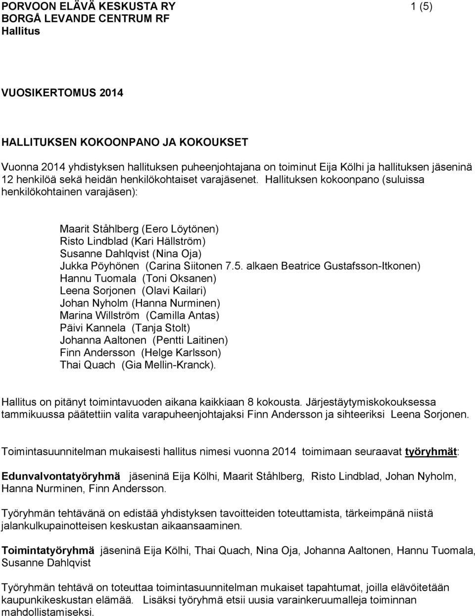 Hallituksen kokoonpano (suluissa henkilökohtainen varajäsen): Maarit Ståhlberg (Eero Löytönen) Risto Lindblad (Kari Hällström) Susanne Dahlqvist (Nina Oja) Jukka Pöyhönen (Carina Siitonen 7.5.