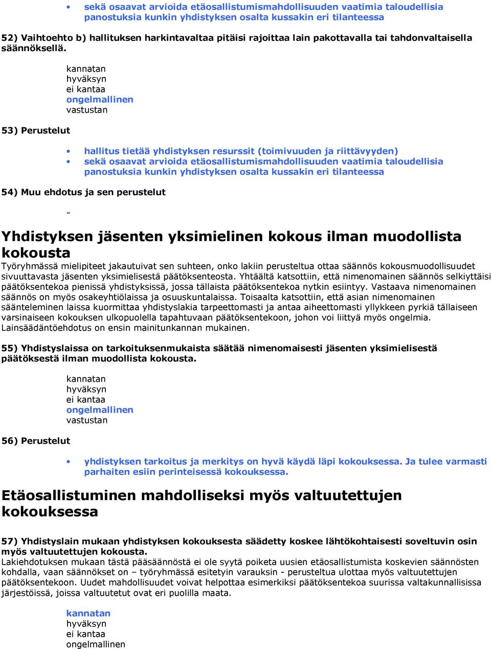 53) Perustelut hallitus tietää yhdistyksen resurssit (toimivuuden ja riittävyyden) sekä osaavat arvioida etäosallistumismahdollisuuden vaatimia taloudellisia panostuksia kunkin yhdistyksen osalta