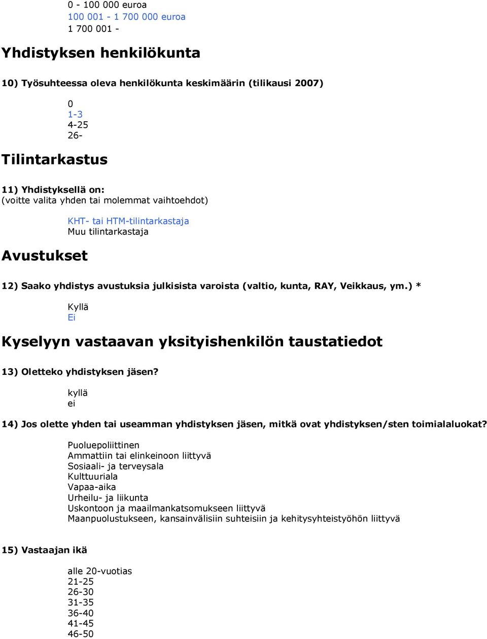 ) * Kyllä Ei Kyselyyn vastaavan yksityishenkilön taustatiedot 13) Oletteko yhdistyksen jäsen? kyllä ei 14) Jos olette yhden tai useamman yhdistyksen jäsen, mitkä ovat yhdistyksen/sten toimialaluokat?