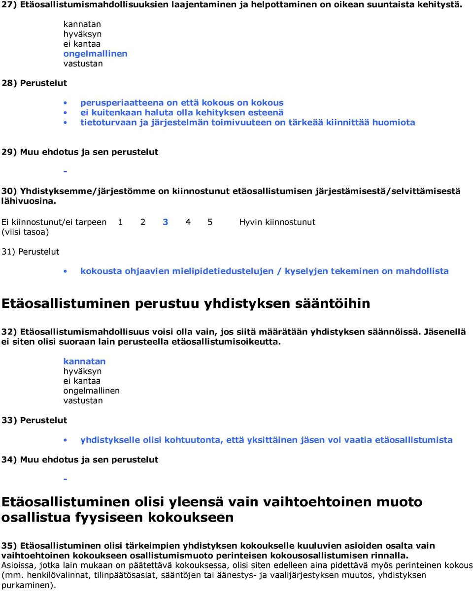 perustelut 30) Yhdistyksemme/järjestömme on kiinnostunut etäosallistumisen järjestämisestä/selvittämisestä lähivuosina.