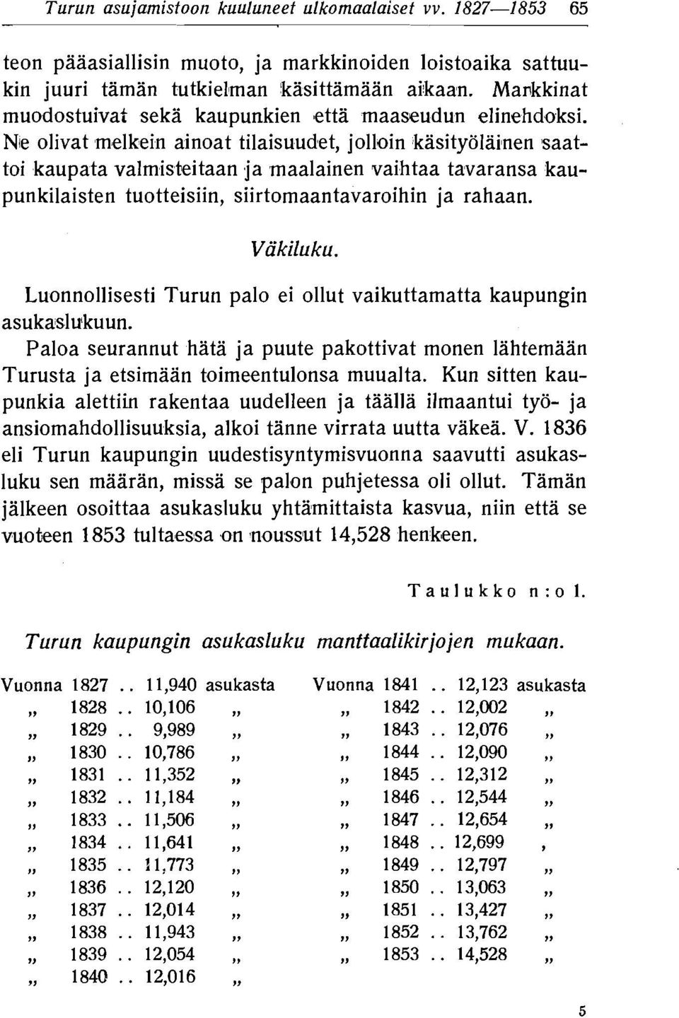 siirtornaantavaroihin ja rahaan Vakiluku Luonnollisesti Turun palo ei ollut vaikuttarnatta kaupungin asukaslukuun Paloa seurannut hata ja puute pakottivat rnonen lahternaan Turusta ja etsirnaan