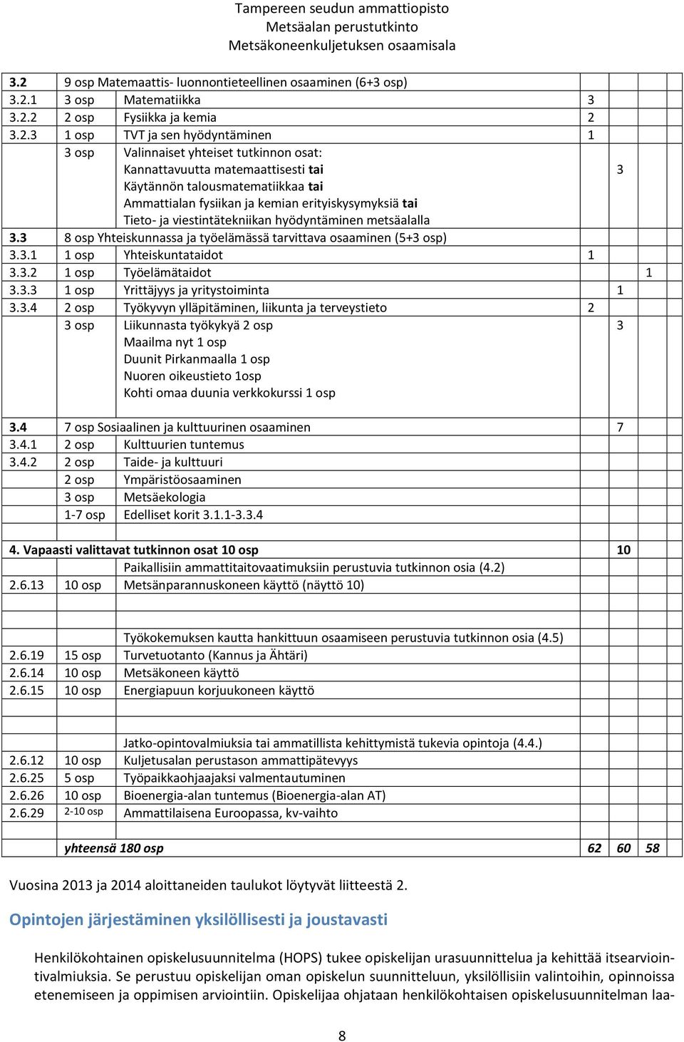 tai Tieto- ja viestintätekniikan hyödyntäminen metsäalalla 3.3 8 osp Yhteiskunnassa ja työelämässä tarvittava osaaminen (5+3 osp) 3.3.1 1 osp Yhteiskuntataidot 1 3.3.2 1 osp Työelämätaidot 1 3.3.3 1 osp Yrittäjyys ja yritystoiminta 1 3.