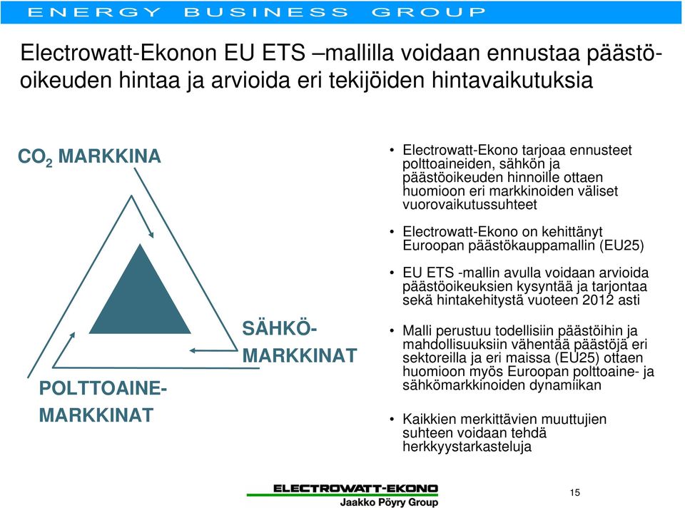 (EU25) EU ETS -mallin avulla voidaan arvioida päästöoikeuksien kysyntää ja tarjontaa sekä hintakehitystä vuoteen 2012 asti Malli perustuu todellisiin päästöihin ja mahdollisuuksiin vähentää