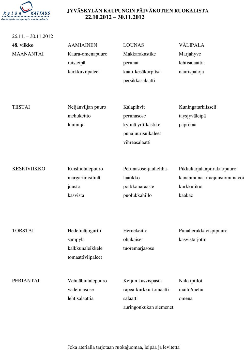 Neljänviljan puuro Kalapihvit Kuningatarkiisseli mehukeitto perunasose täysjyväleipä luumuja kylmä yrttikastike paprikaa punajuurisuikaleet vihreäsalaatti KESKIVIIKKO Ruishiutalepuuro