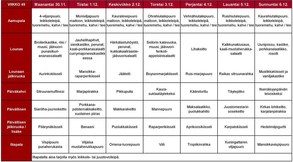 Torstai 3.12.