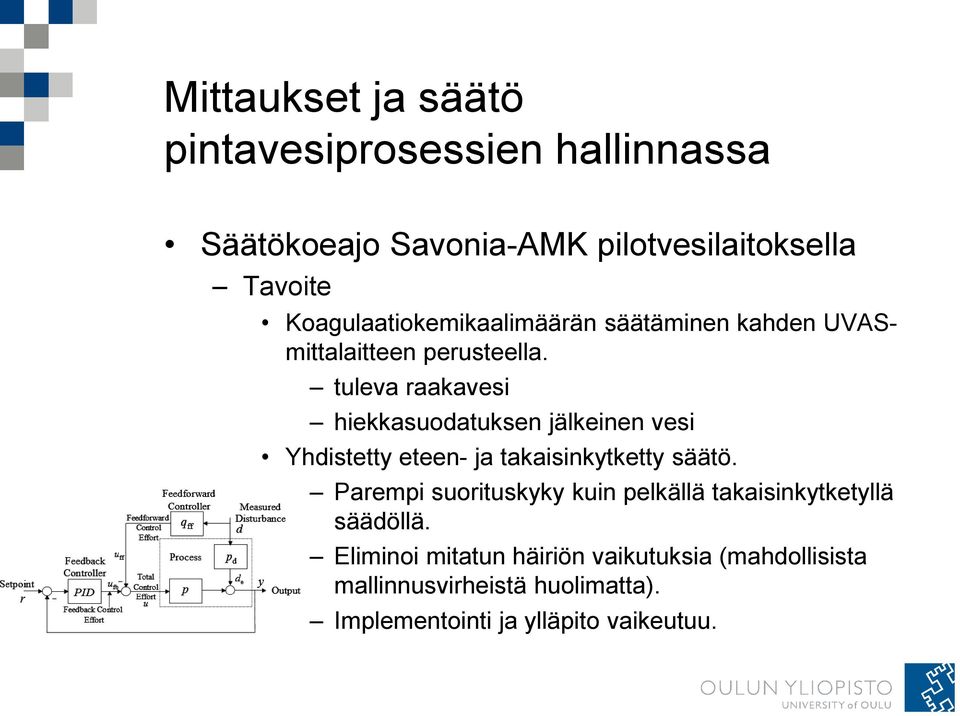 tuleva raakavesi hiekkasuodatuksen jälkeinen vesi Yhdistetty eteen- ja takaisinkytketty säätö.