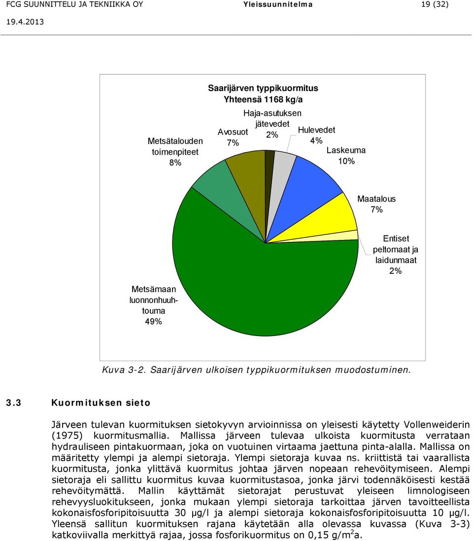 2. Saarijärven ulkoisen typpikuormituksen muodostuminen. 3.3 Kuormituksen sieto Järveen tulevan kuormituksen sietokyvyn arvioinnissa on yleisesti käytetty Vollenweiderin (1975) kuormitusmallia.