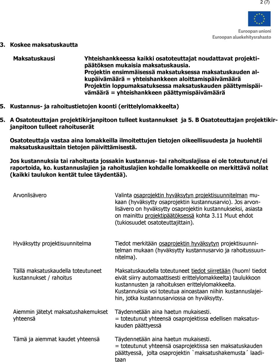 päättymispäivämäärä 5. Kustannus- ja rahoitustietojen koonti (erittelylomakkeelta) 5. A Osatoteuttajan projektikirjanpitoon tulleet kustannukset ja 5.