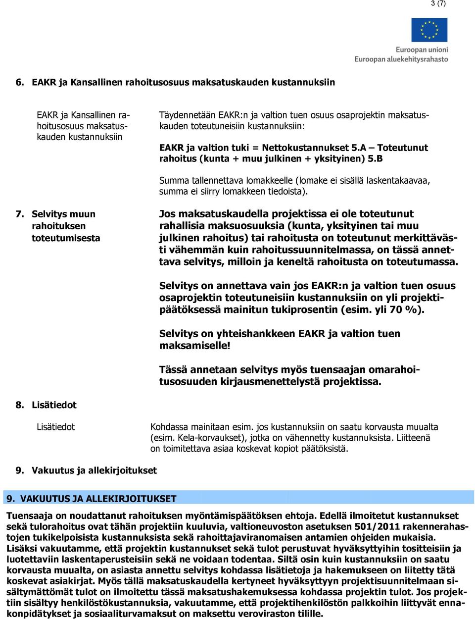 toteutuneisiin kustannuksiin: EAKR ja valtion tuki = Nettokustannukset 5.A Toteutunut rahoitus (kunta + muu julkinen + yksityinen) 5.