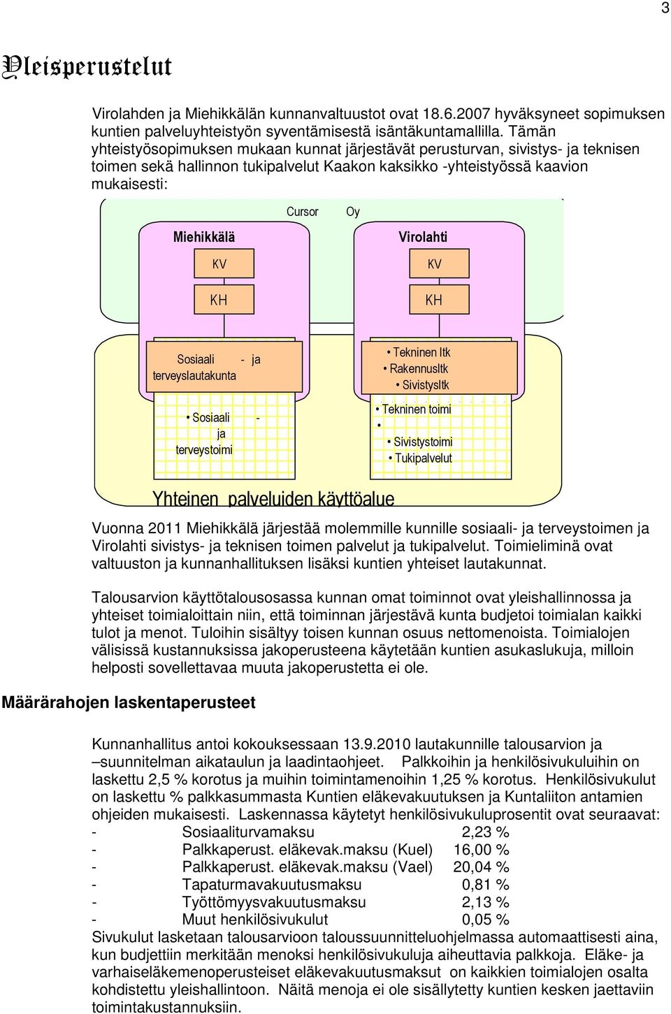 Virolahti KV KH Sosiaali - ja terveyslautakunta Sosiaali - ja terveystoimi Tekninen ltk Rakennusltk Sivistysltk Tekninen toimi Sivistystoimi Tukipalvelut Yhteinen palveluiden käyttöalue Vuonna 2011