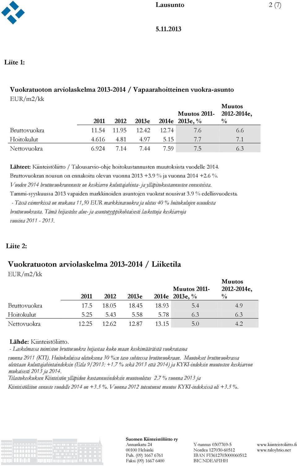 Bruttovuokran nousun on ennakoitu olevan vuonna 2013 +3.9 % ja vuonna 2014 +2.6 %. Vuoden 2014 bruttovuokraennuste on keskiarvo kuluttajahinta- ja ylläpitokustannusten ennusteista.