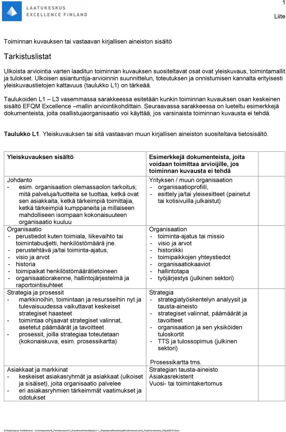 Taulukoiden L1 L3 vasemmassa sarakkeessa esitetään kunkin toiminnan kuvauksen osan keskeinen sisältö EFQM Excellence mallin arviointikohdittain.