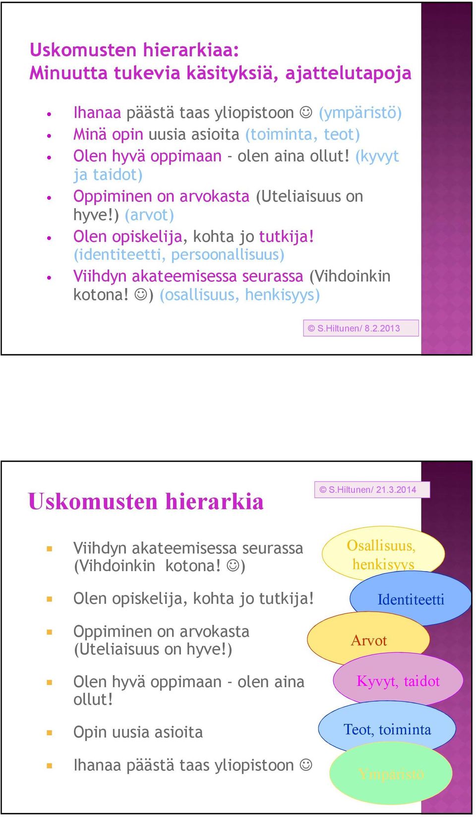 ) (osallisuus, henkisyys) S.Hiltunen/ 8.2.2013 Uskomusten hierarkia S.Hiltunen/ 21.3.2014 Viihdyn akateemisessa seurassa (Vihdoinkin kotona! ) Olen opiskelija, kohta jo tutkija!