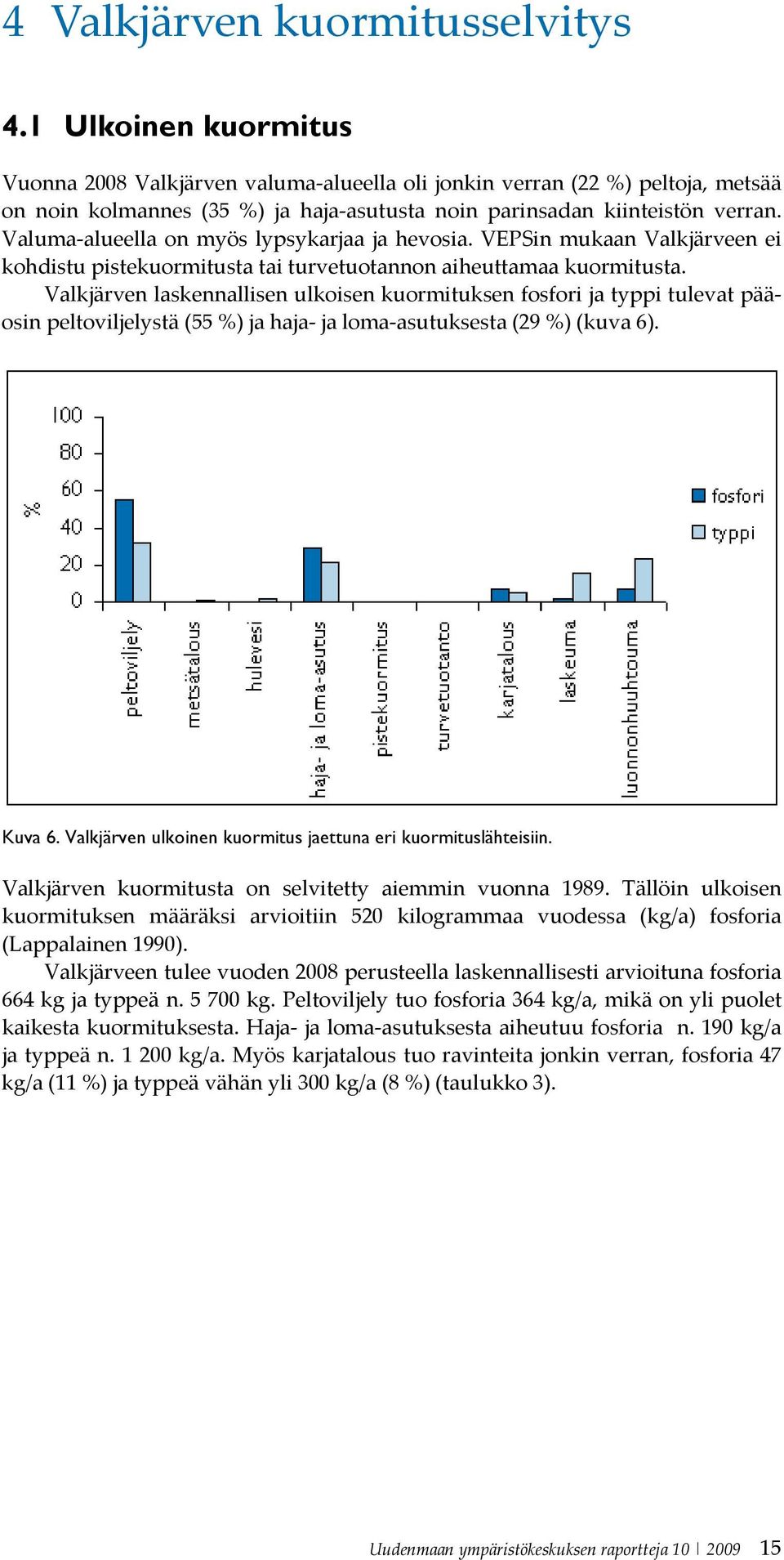 Valuma alueella on myös lypsykarjaa ja hevosia. VEPSin mukaan Valkjärveen ei kohdistu pistekuormitusta tai turvetuotannon aiheuttamaa kuormitusta.