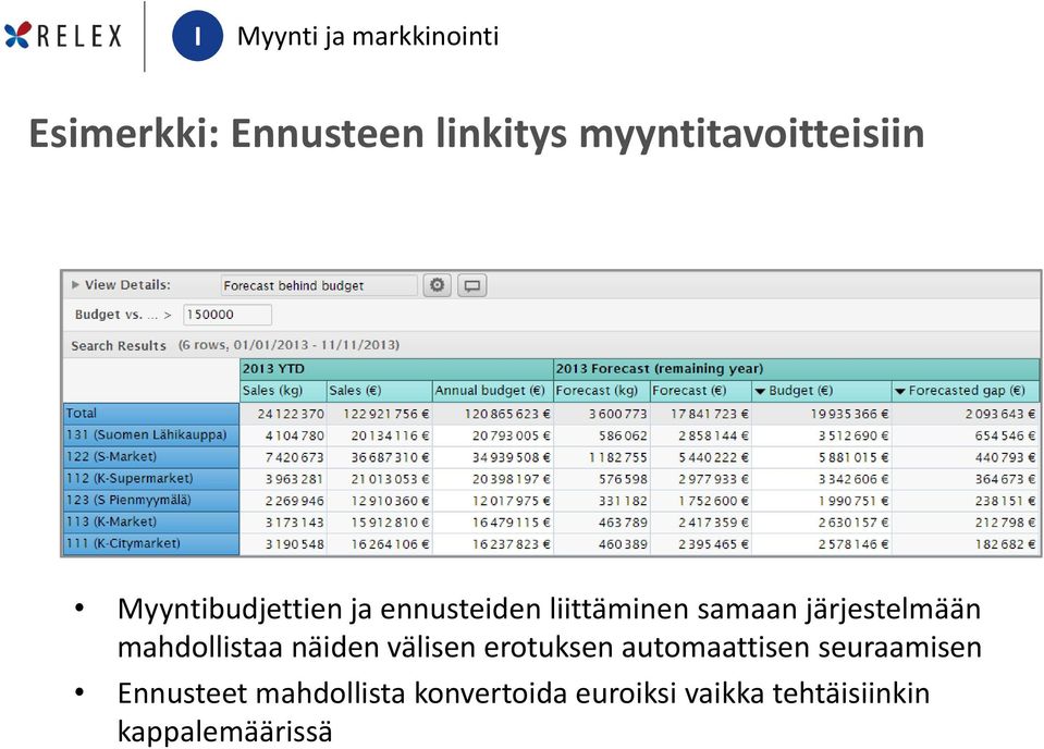 järjestelmään mahdollistaa näiden välisen erotuksen automaattisen