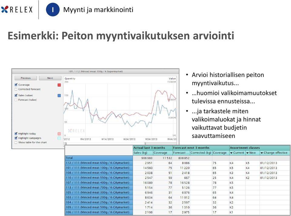 .. huomioi valikoimamuutokset tulevissa ennusteissa.