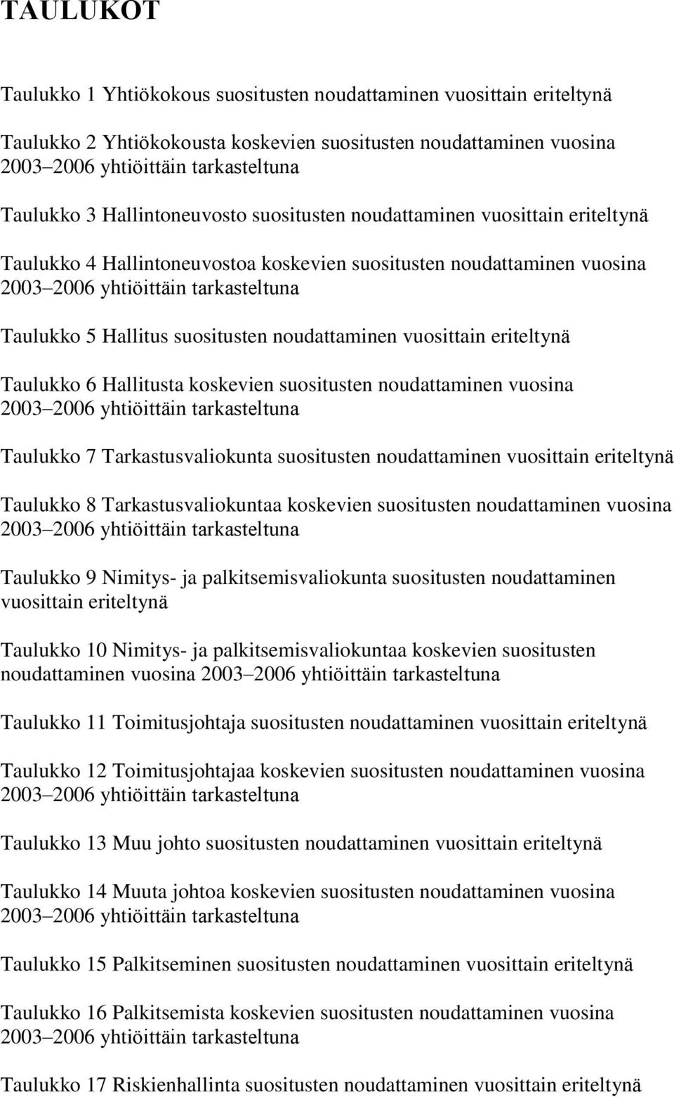 suositusten noudattaminen vuosittain eriteltynä Taulukko 6 Hallitusta koskevien suositusten noudattaminen vuosina 2003 2006 yhtiöittäin tarkasteltuna Taulukko 7 Tarkastusvaliokunta suositusten