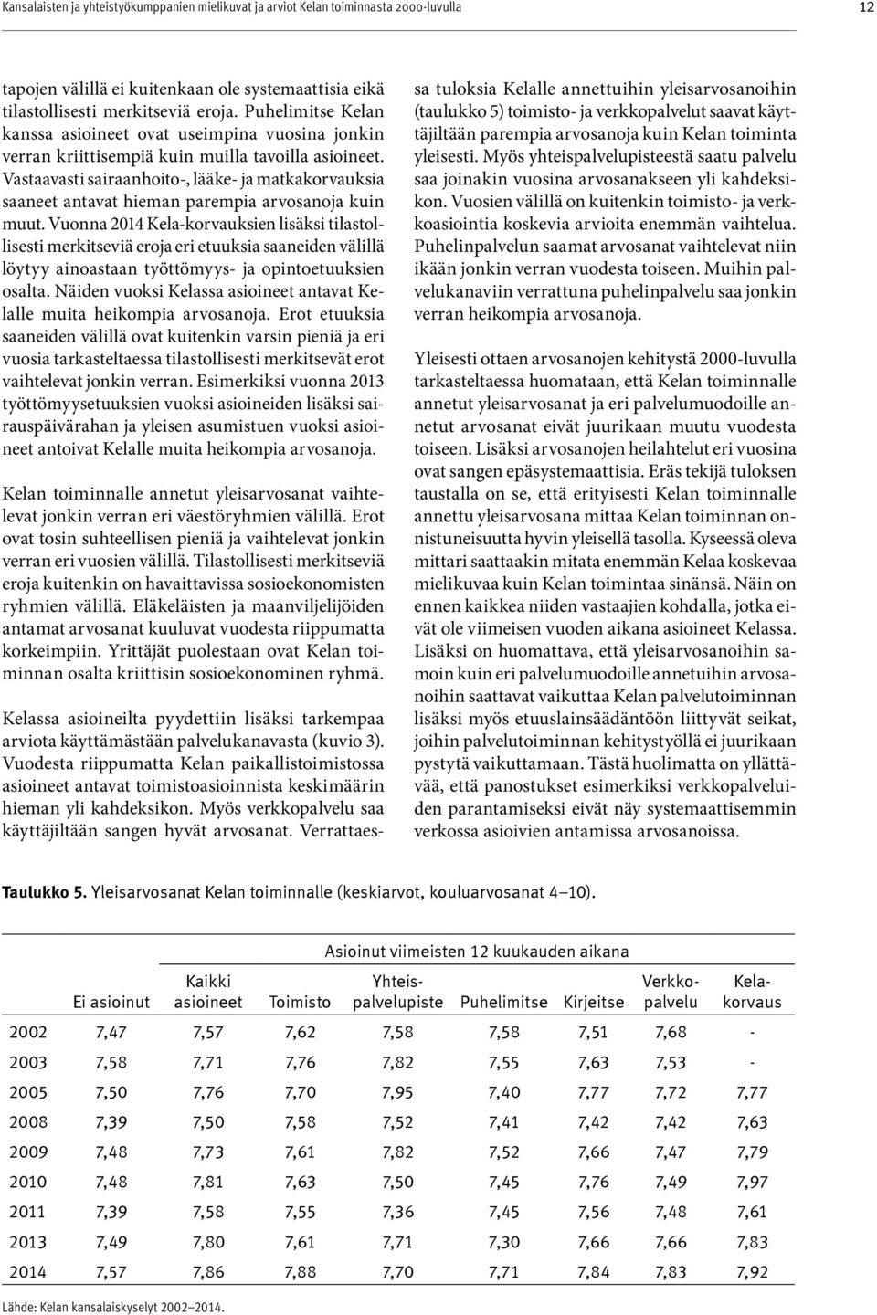 Vastaavasti sairaanhoito-, lääke- ja matkakorvauksia saaneet antavat hieman parempia arvosanoja kuin muut.