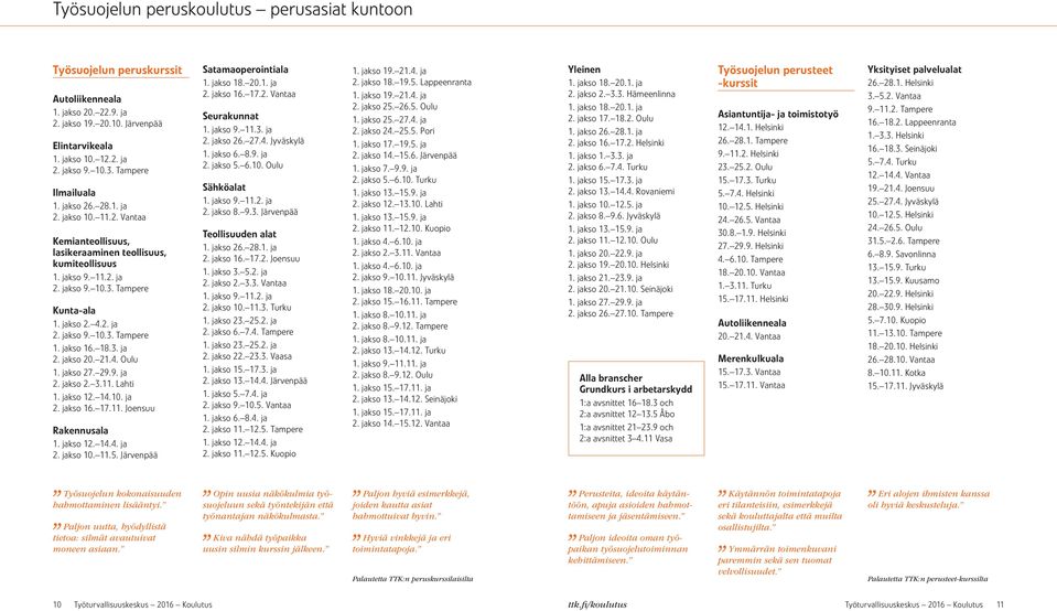 jakso 16. 18.3. ja 2. jakso 20. 21.4. Oulu 1. jakso 27. 29.9. ja 2. jakso 2. 3.11. Lahti 1. jakso 12. 14.10. ja 2. jakso 16. 17.11. Joensuu Rakennusala 1. jakso 12. 14.4. ja 2. jakso 10. 11.5.