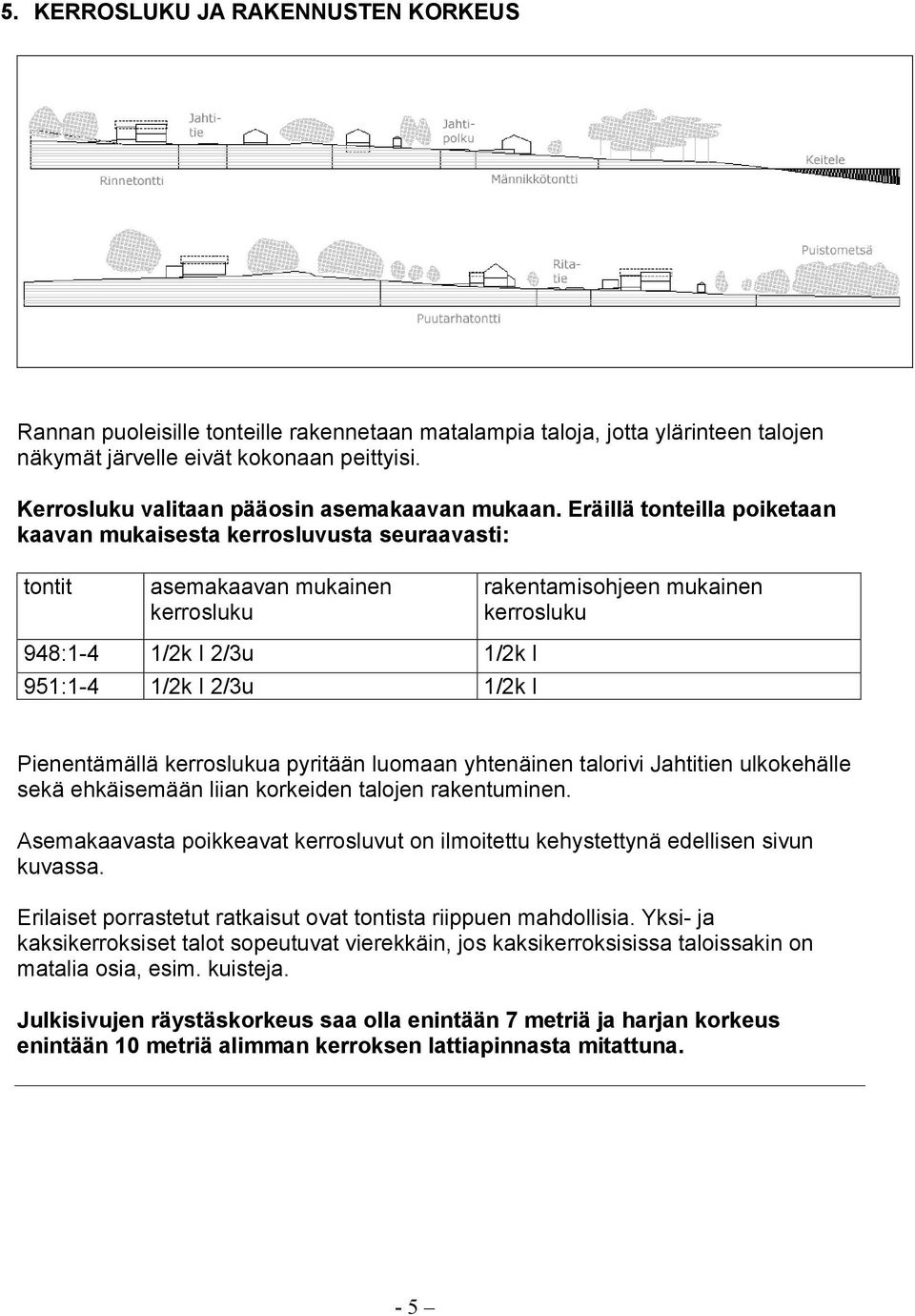 Eräillä tonteilla poiketaan kaavan mukaisesta kerrosluvusta seuraavasti: tontit asemakaavan mukainen kerrosluku rakentamisohjeen mukainen kerrosluku 948:1-4 1/2k I 2/3u 1/2k I 951:1-4 1/2k I 2/3u